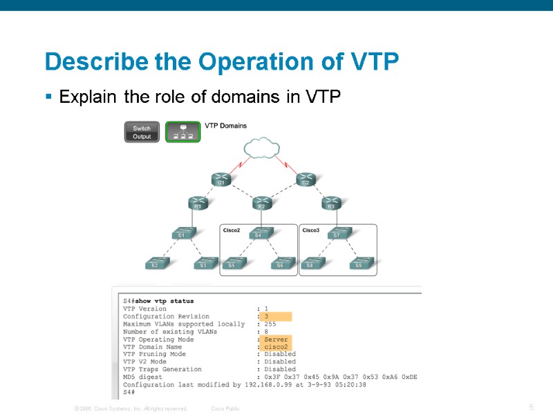 >Describe the Operation of VTP Explain the role of domains in VTP